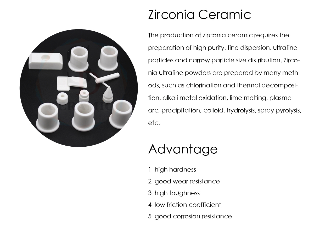 Custom Yttria Stabilized Zirconia Zro2 Ceramic Tube