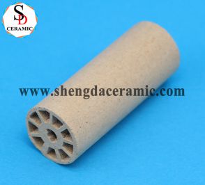 Cordierite Ceramic Coil Heater